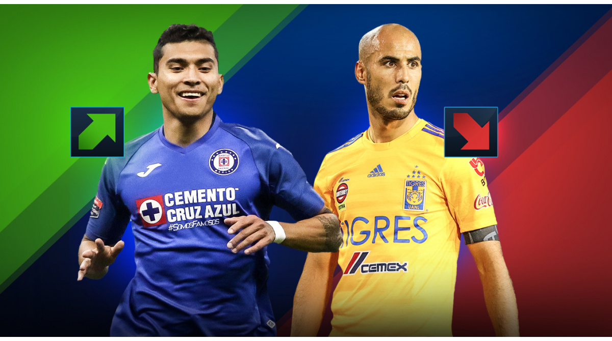 Valores mercado Liga MX: Orbelín, Vásquez y Aguirre entre los grandes ganadores