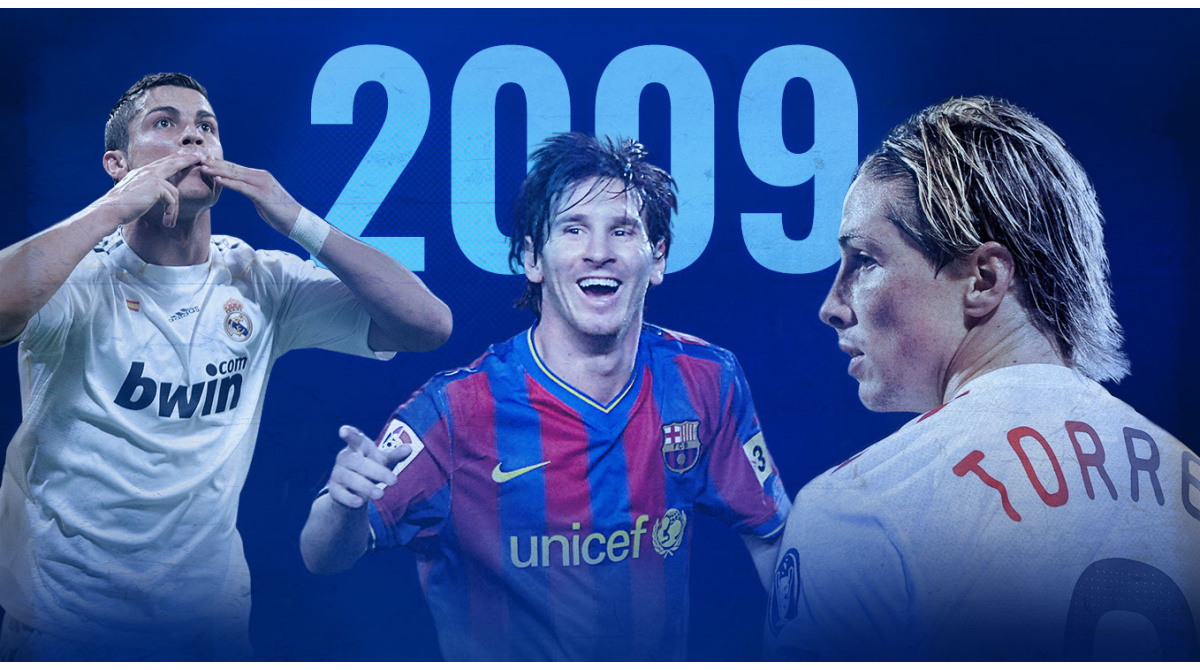 Los más valiosos de 2009: Messi y Cristiano lideran juntos y Ronaldinho cae 45 M€