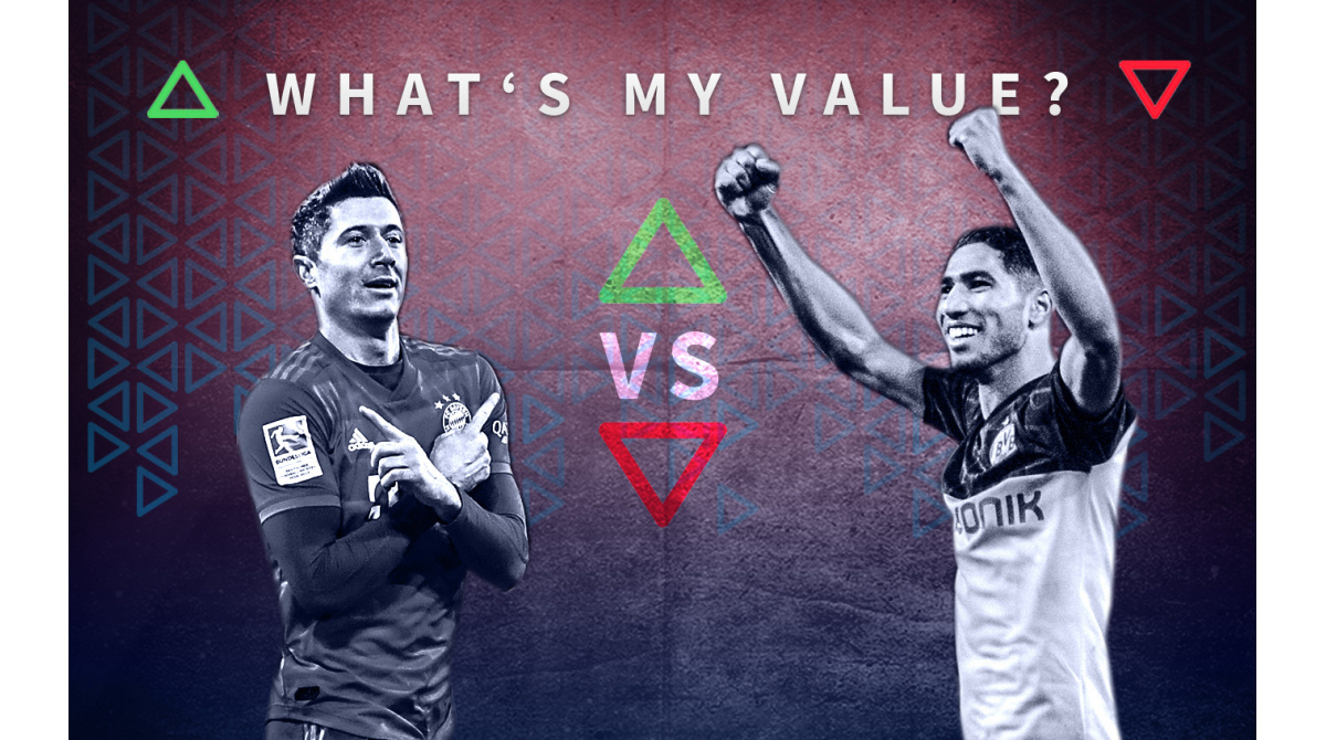 Edición Bundesliga: Prueba cuánto sabes de valor de mercado en ‘What's my value?’
