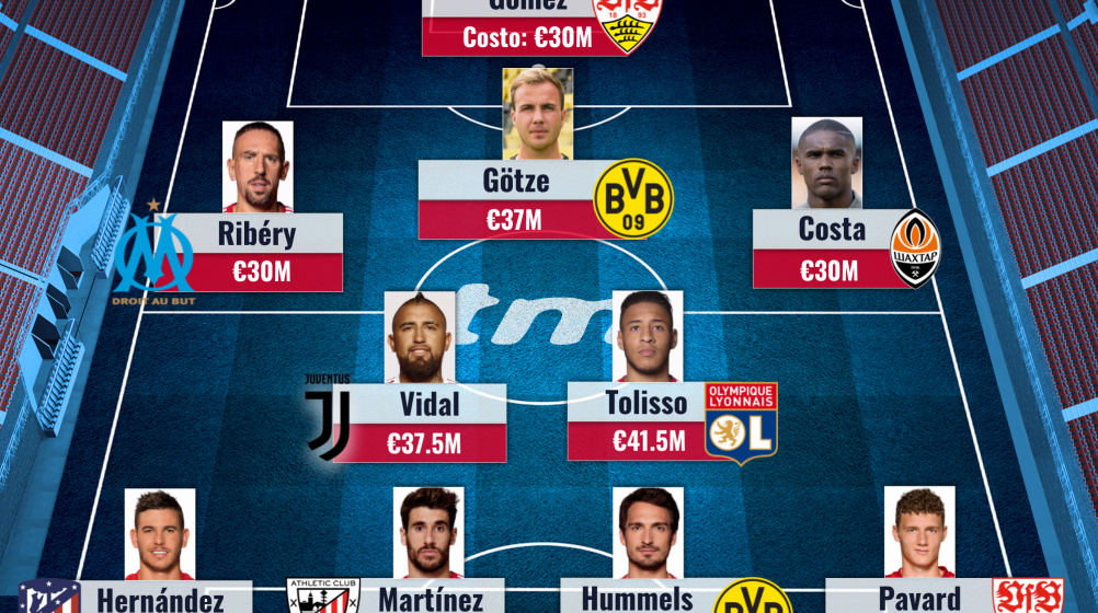 Gli acquisti top del Bayern Monaco: Hernandez sopra Vidal e Benatia