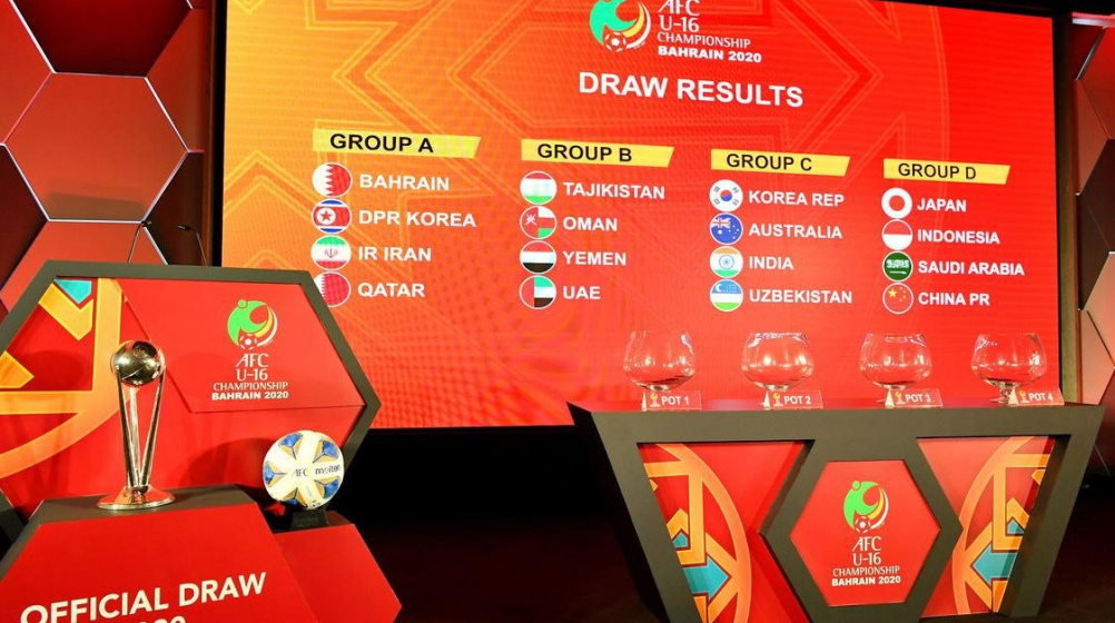 India face uphill task - Clubbed with Korea Republic, Australia & Uzbekistan