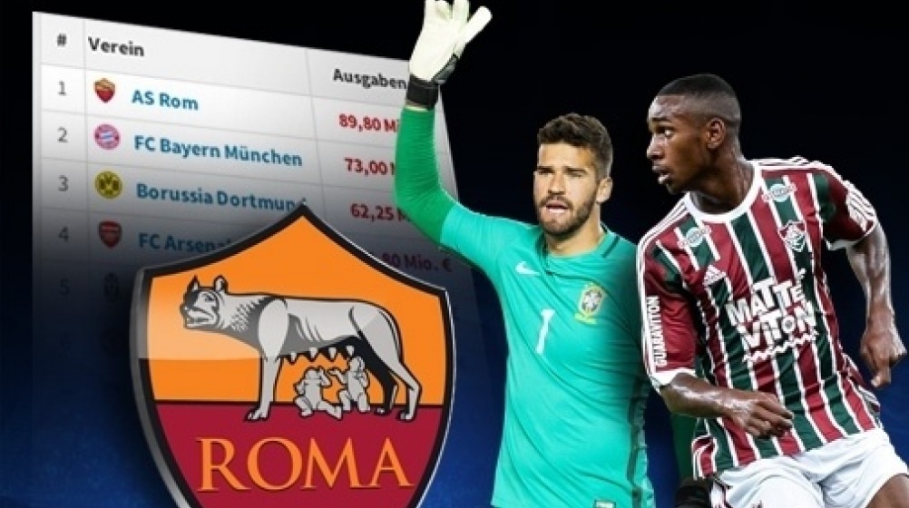 AS Rom vor Novum: 90 Millionen für Transfers und kein neuer Spieler?