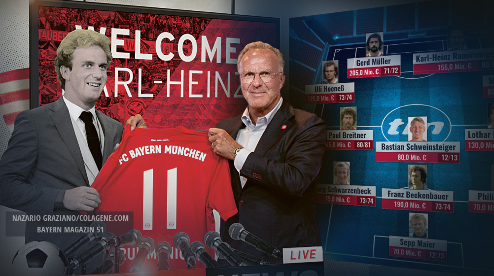 Beckenbauer, Rummenigge & Co.: How much the Bayern legends would be worth today