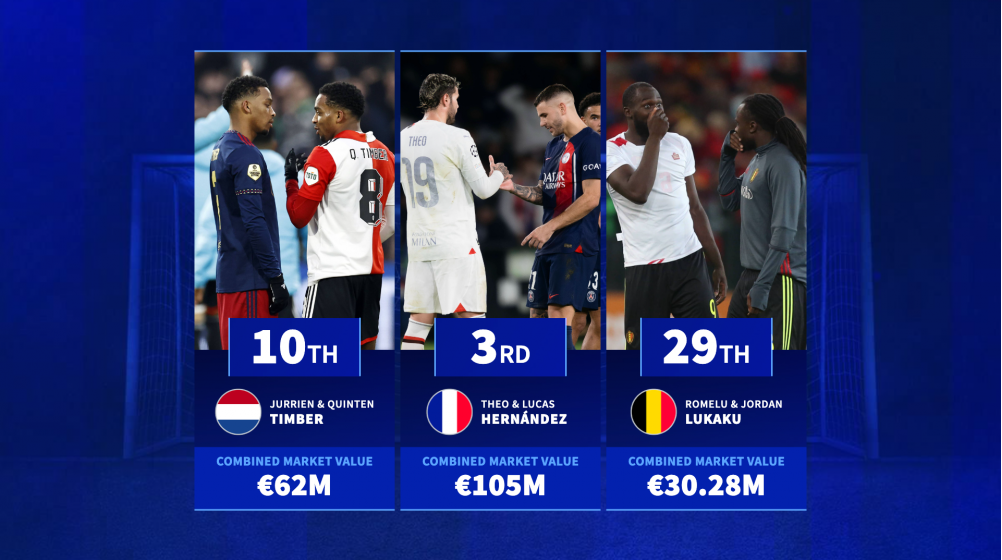 Jobe and Jude Bellingham, Ethan and Kylian Mbappé & Co. - The most valuable pairs of brothers in football
