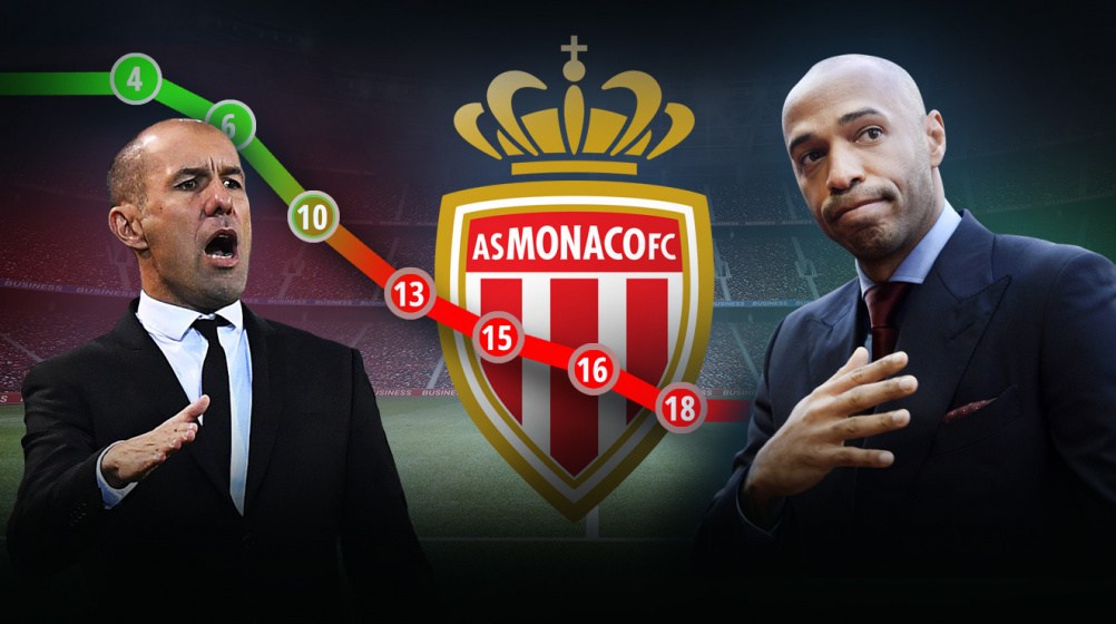 Offiziell: Monaco trennt sich von Trainer Jardim – Übernimmt Henry?