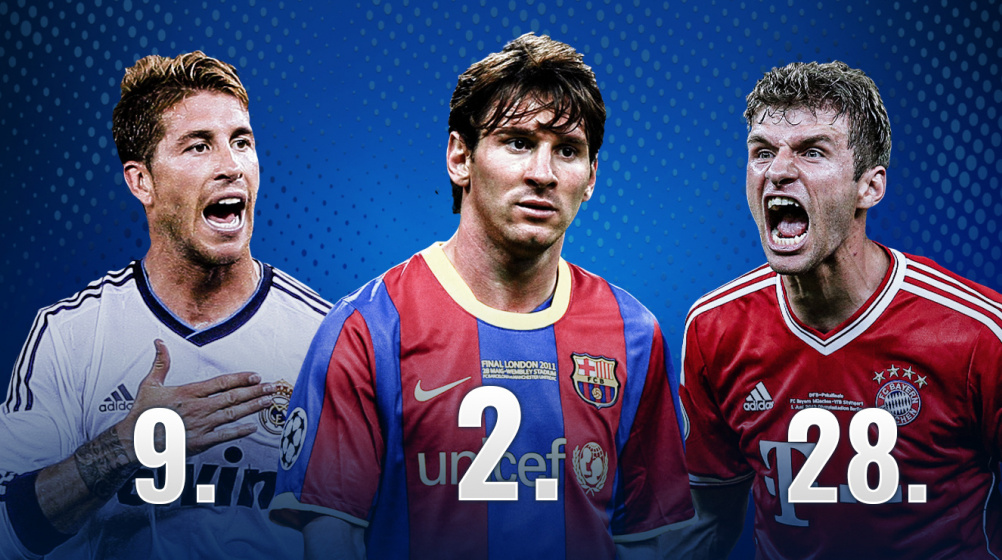 Europe's club icons: Messi second most loyal - Müller and Ramos in top 30
