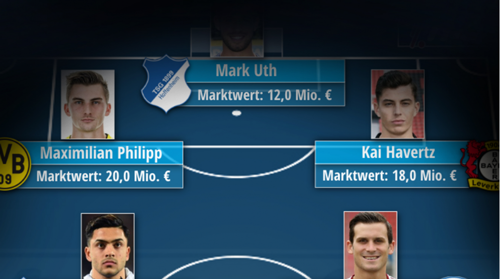 Philipp, Havertz & Co.: Deutschlands wertvollste Nichtnationalspieler 