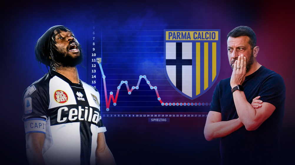 Parma Calcios Fall in die Serie B: Späte Transfers, schlechte Trainerwahl & Co.