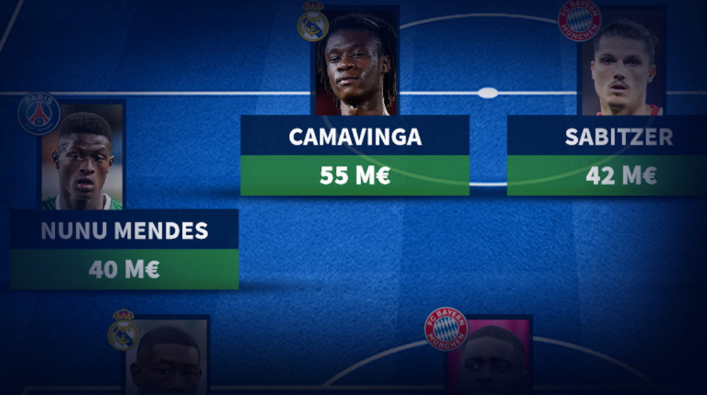 Camavinga y Alaba, dos fichajes del Real Madrid en XI de los más valiosos
