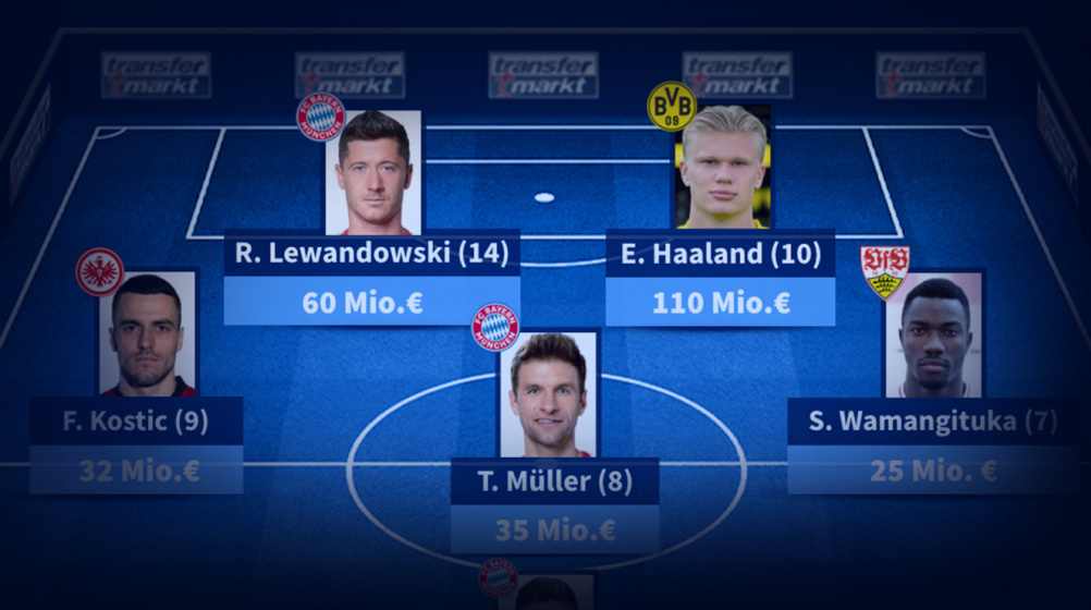 FC Bayern-Quartett um Lewandowski und BVB-Duo in der Elf der Saison