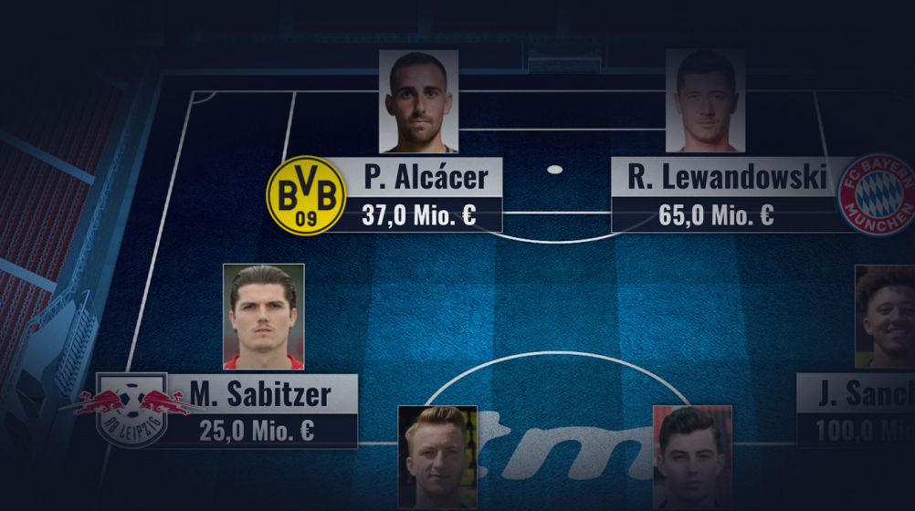 Alcácer übertrumpft Lewandowski in der Elf des Spieltags – Ein Bundesliga-Neuzugang dabei