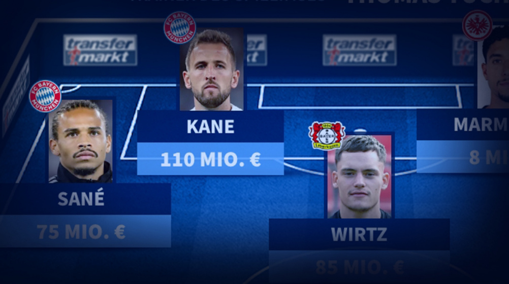 Elf des 10. Spieltages mit 5 Bayern-Profis nach Machtdemonstration beim BVB – Kane besticht