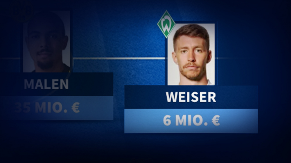 Elf des 18. Spieltages: Meiste Stimmen für Weiser – Werner nach Bayern-Coup an der Linie