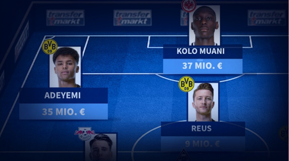 Elf des 21. Bundesliga-Spieltages: BVB erneut mit Quintett vertreten