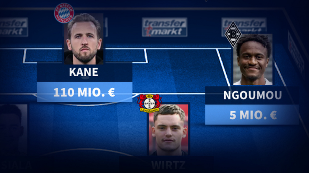 Elf des 23. Bundesliga-Spieltages: Kane feiert Rückrunden-Debüt