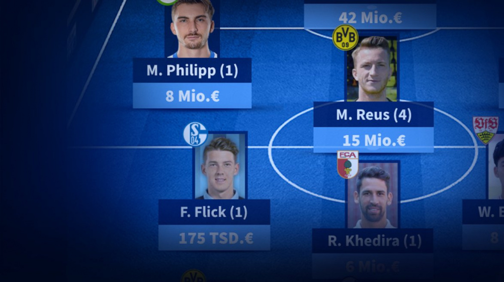 Bundesliga: Schalkes Florian Flick in der Elf des 33. Spieltags