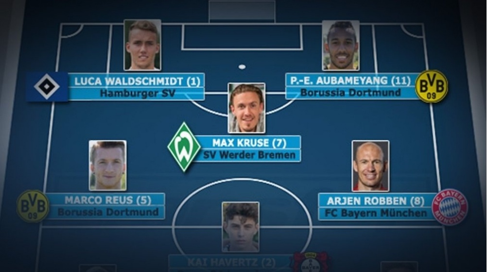 Elf des Spieltages: Premiere für HSV-Matchwinner Waldschmidt