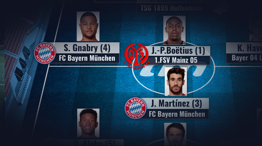 Elf des Spieltages: Bayern dominiert nach Gala gegen BVB – Auch drei Mainzer dabei