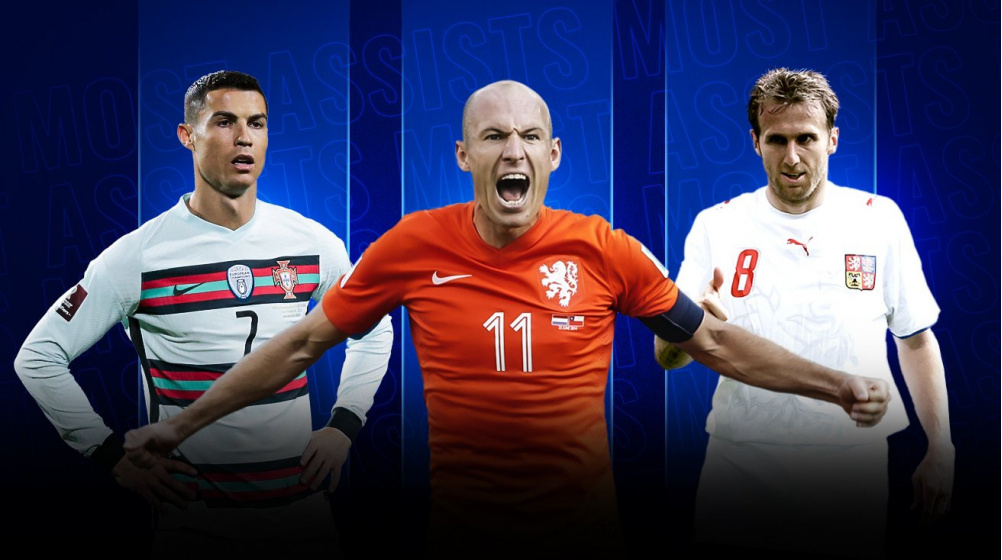 Voorbeschouwing EK: Robben in top 3 meeste assists - Ronaldo jaagt op record