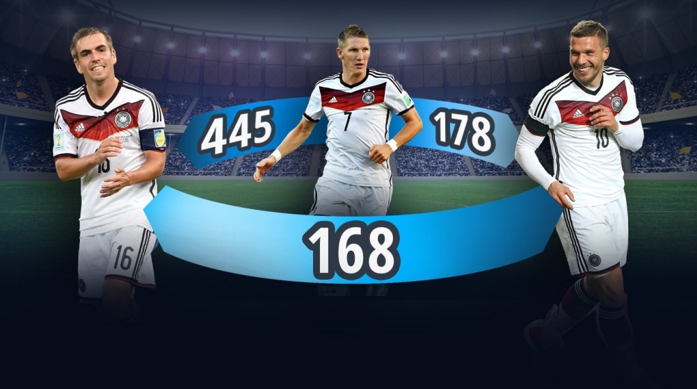Podolski spielte am häufigsten an der Seite von Schweinsteiger und Lahm 