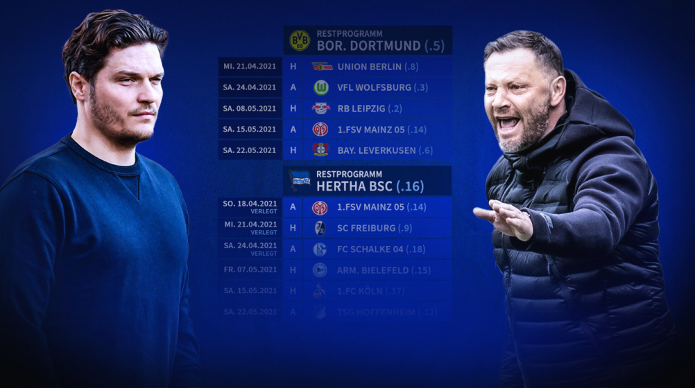 Schwerstes Bundesliga-Restprogramm für Union – Hertha gegen 4 direkte Konkurrenten