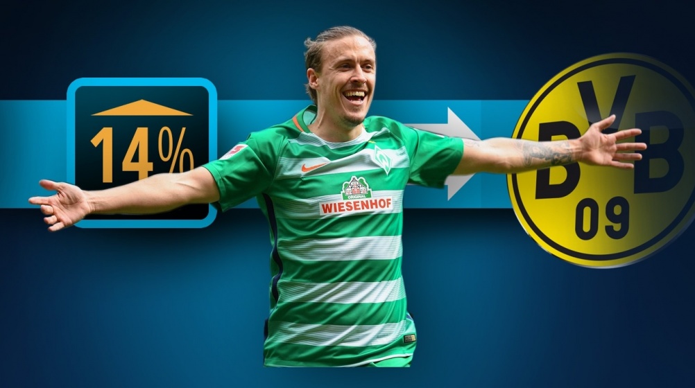 Gerücht des Tages: Auch der BVB an Werder-Star Kruse interessiert?
