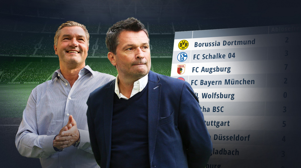 Wer kauft am meisten ligaintern? BVB & Schalke an der Spitze – RB auf Platz 18 