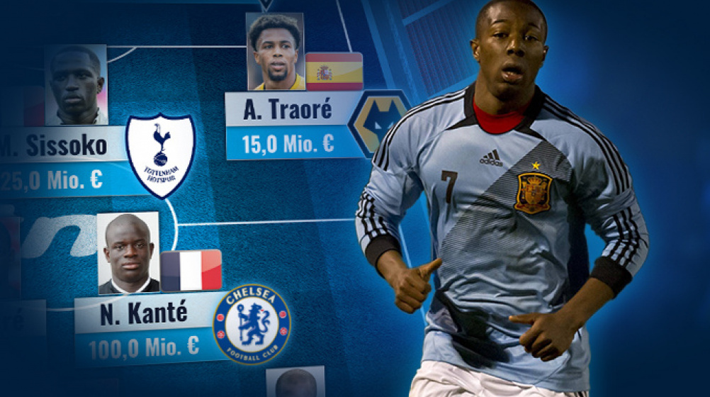 Top XI with second citizenship: How Mali could line up - combined market value of £331m