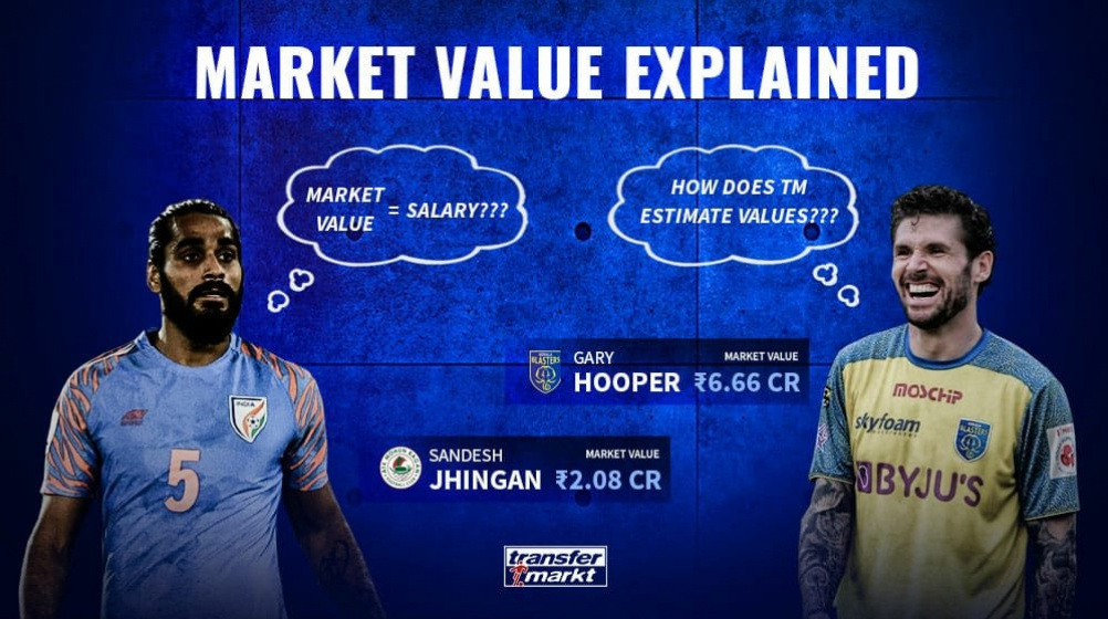 Transfermarkt Market Value explained - How is it determined?