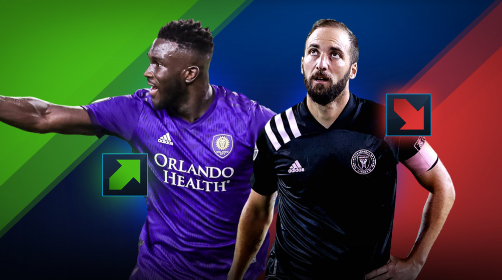 Market values MLS:  Daryl Dike in top 5 - Gonzalo Higuaín drops significantly 