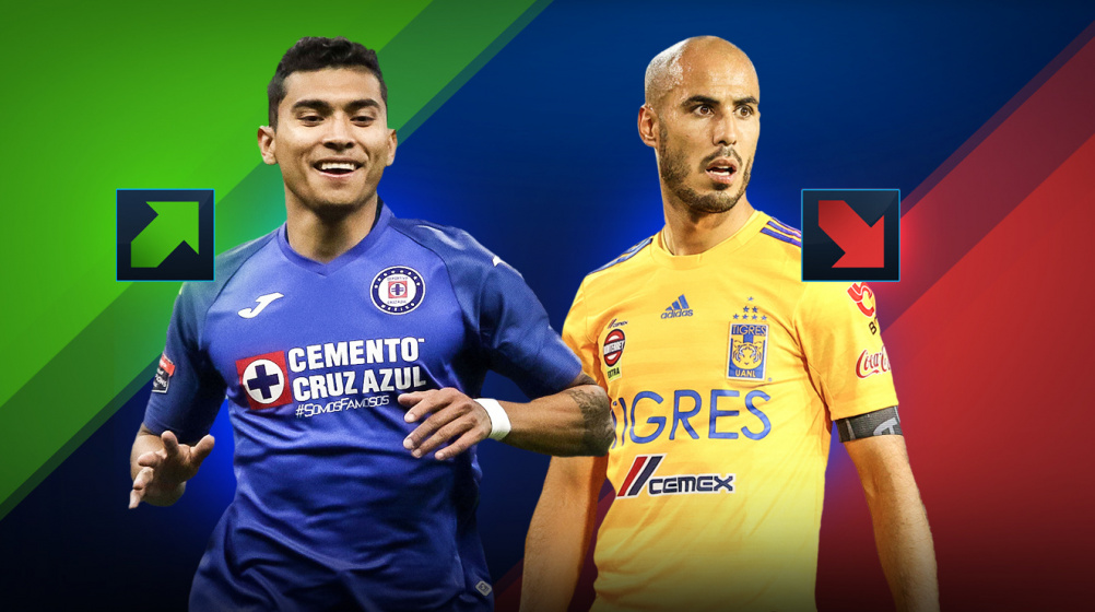 Marktwerte Mexiko: Moreno nähert sich Top-Spieler Macías – Erstes Plus für Iturbe seit 2015