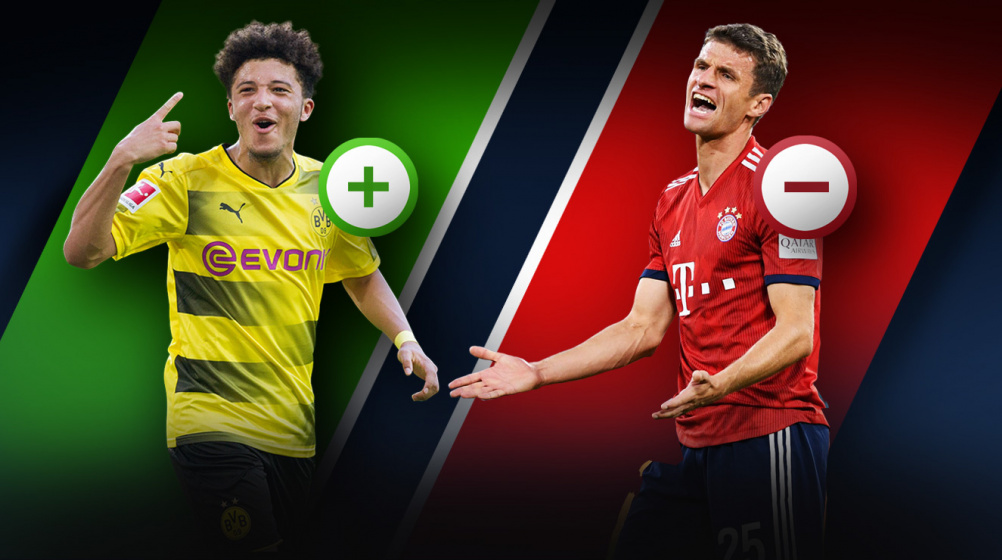 Marktwerte Bundesliga: 18-jähriger Sancho weltweite Nr.1 – Minus für Bayern-Quintett