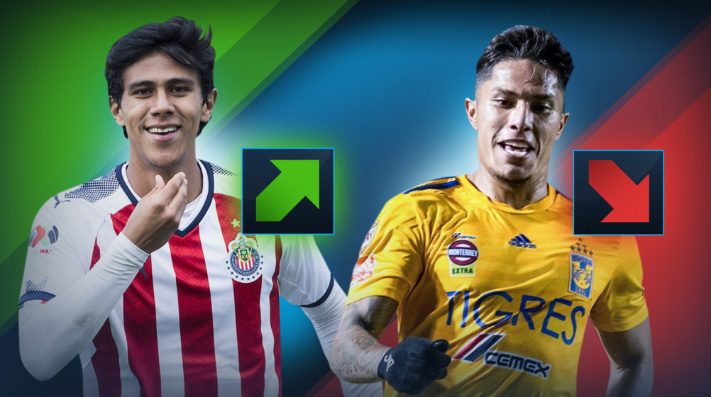 Liga MX market value update - Pizarro, Macías, Meza and Rodríguez in the top 4