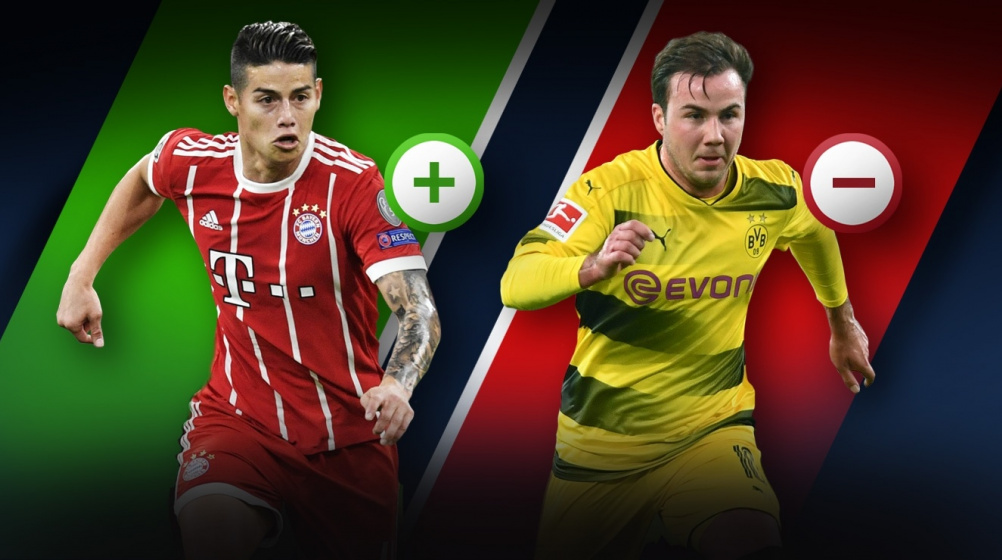 Marktwerte Bundesliga: Nächstes Plus für James – Götze auf tiefstem Wert seit 2011