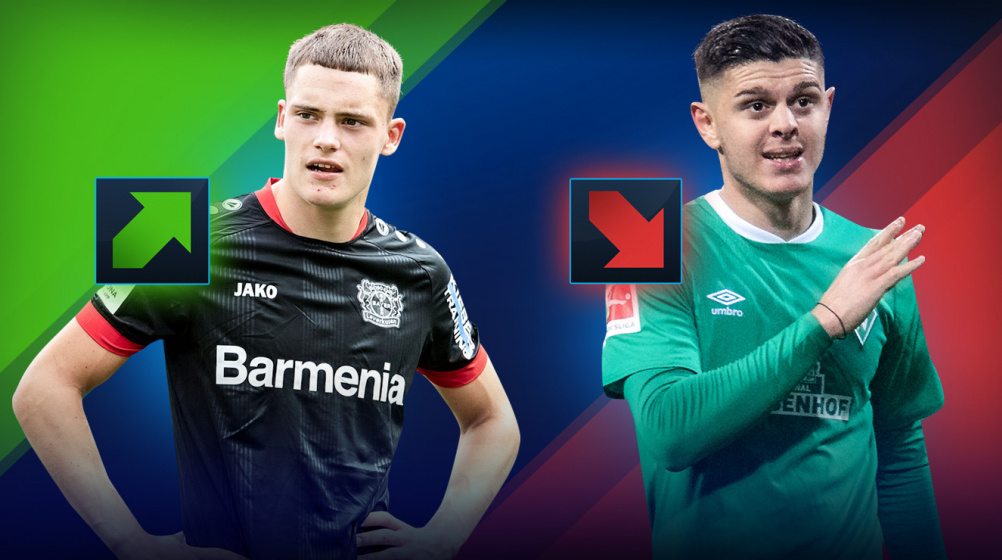 Bundesliga market values: Teenagers Wirtz and Reyna on the up - Rashica loses further ground