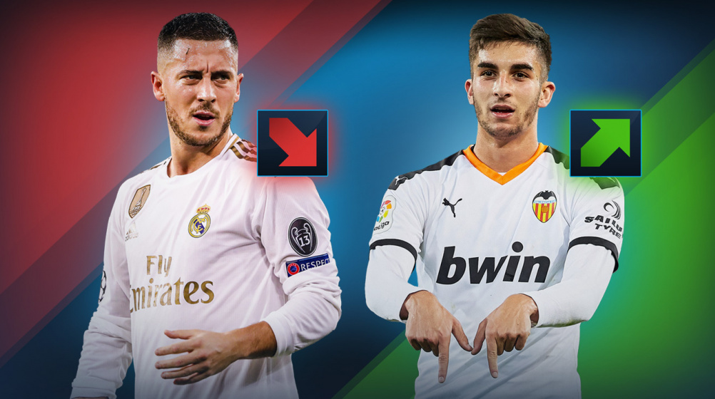 Market values LaLiga: Hazard with the biggest downgrade - Torres the most valuable talent now