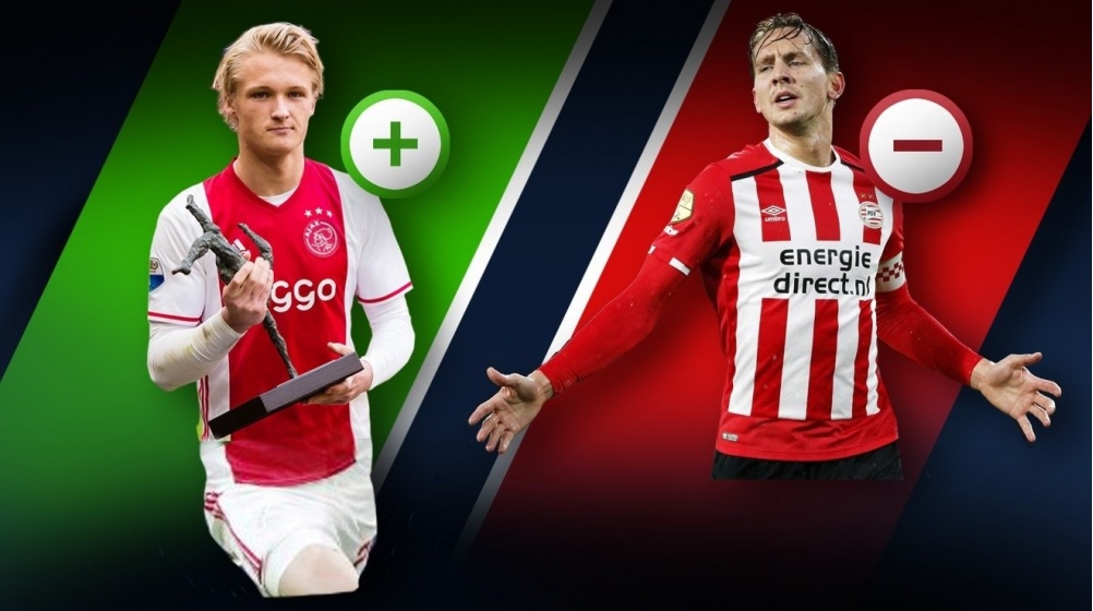 Marktwerte Eredivisie: Ajax-Profis um Dolberg gewinnen, Minus für de Jong