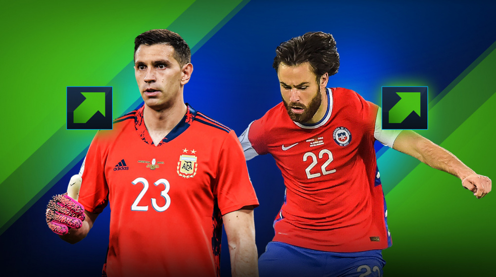 Marktwerte-Update nach der Copa América: Emiliano Martínez und Ben Brereton aufgewertet