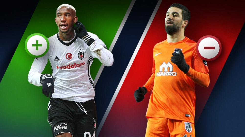 Marktwerte Süper Lig: Talisca mit Rekord – Erneutes Minus für Ba und Arda