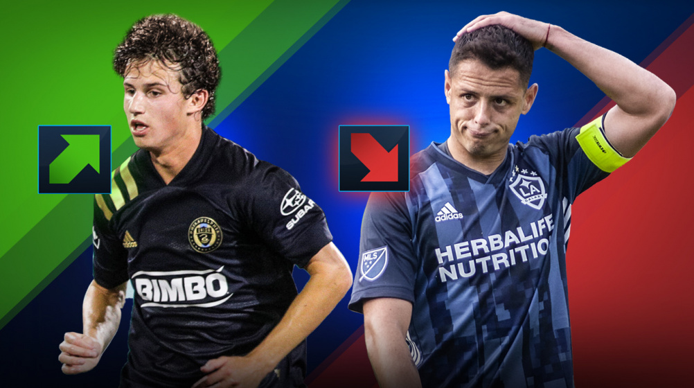 Market values MLS: Aaronson on the up, Chicharito down - Rossi with new record