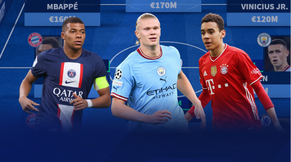 Market values: Erling Haaland tops most valuable XI in the world