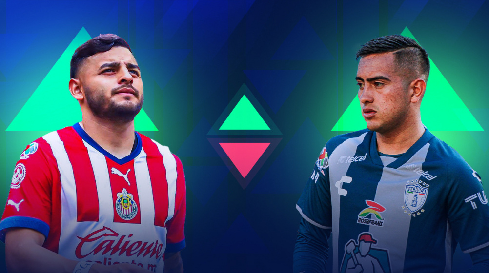 Nuevos valores Liga MX: Vega, Sánchez y Rodríguez son los mexicanos más valiosos