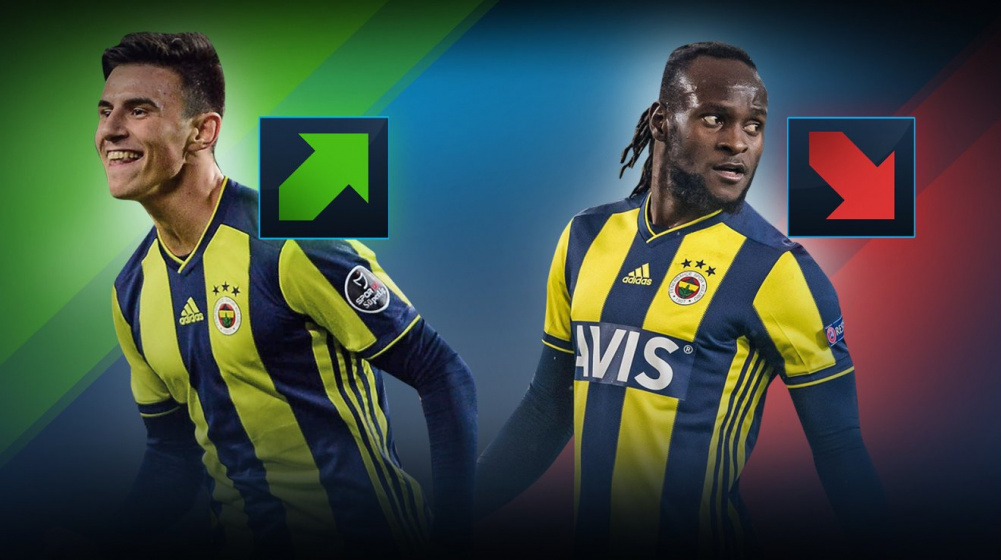 Fenerbahçe’nin şok sezonu değerine de yansıdı – Eksi 19 milyon €