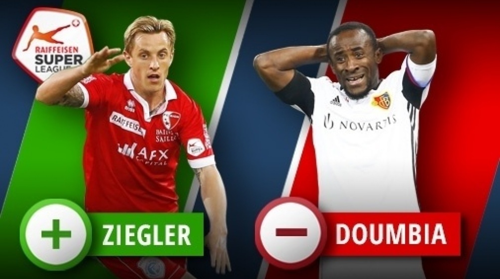 Marktwerte Schweiz: Doumbia trotz Abwertung wertvollster Spieler