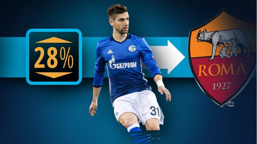 Gerücht des Tages: Will die Roma Rüdiger durch Schalkes Nastasic ersetzen?