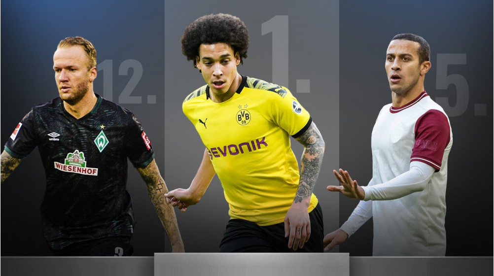 Best passers in the Bundesliga: Witsel dominates - 4 BVB players in top 5