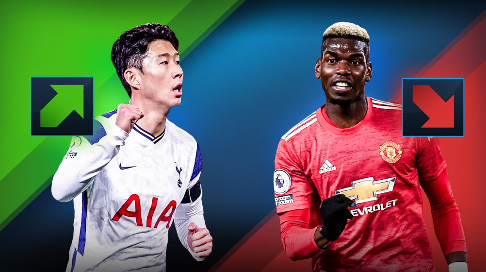 Market values England: Son rises to Gnabry’s level - Pogba and Sterling with biggest drops