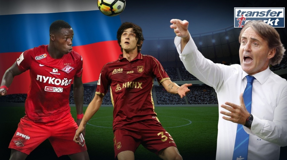 Saison-Einschätzung russische Premier Liga: Das Jahr vor der WM