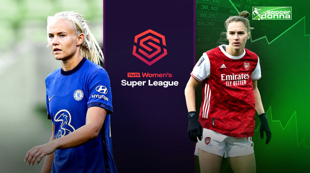 Harder & Miedema on top: Soccerdonna sets market values for FA Women's Super League