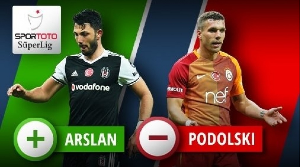 Update Türkei: Arslan verdoppelt Marktwert – Podolski mit Minus